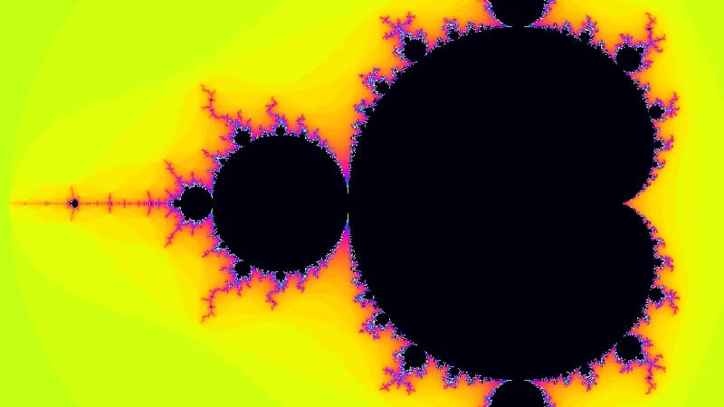 Mandelbrot Set